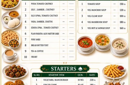 Raipur Hotel | Hotel MM prestige Raipur