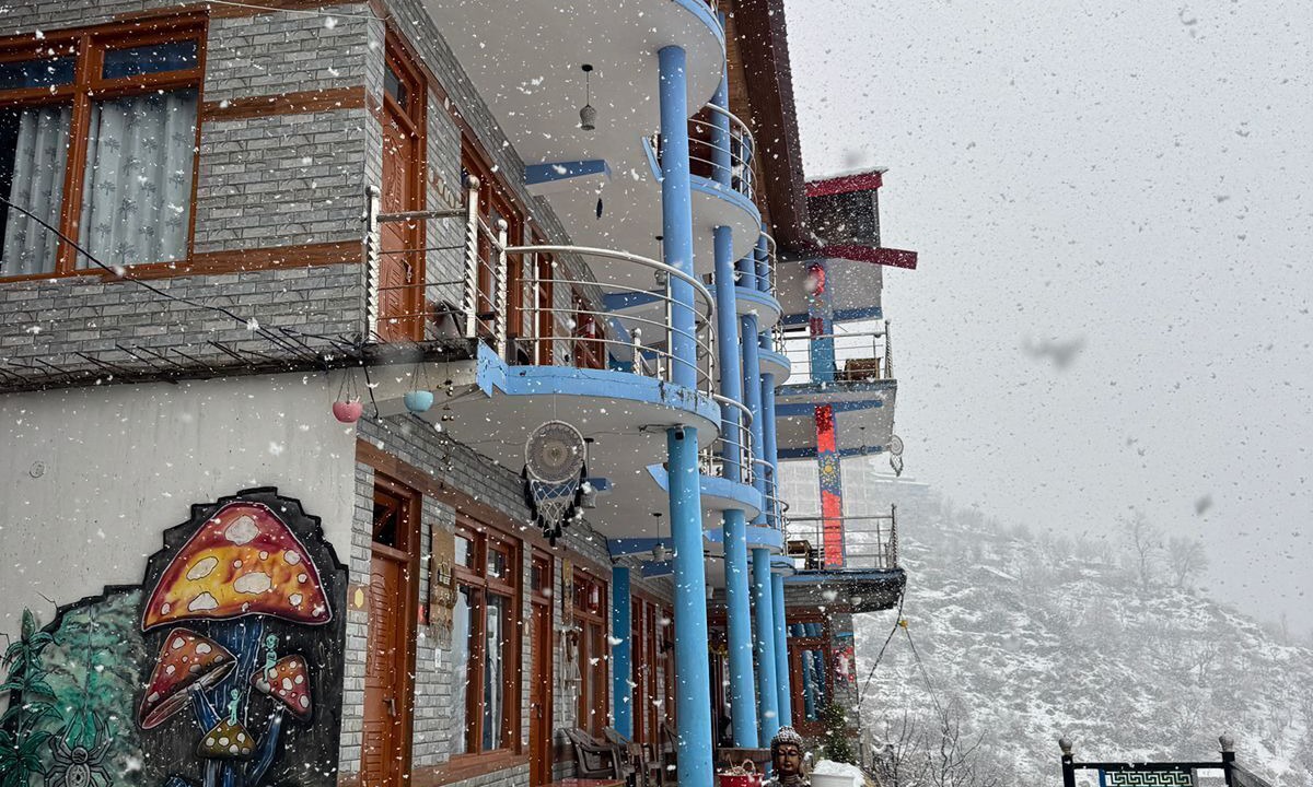 Photo of Others in Kullu
