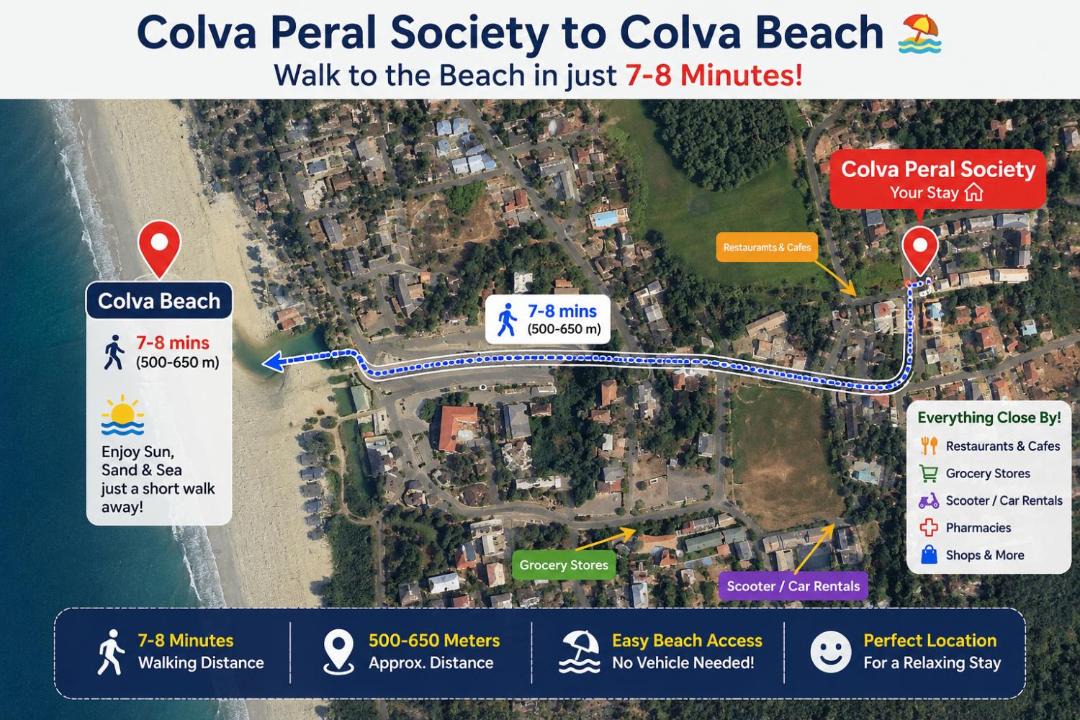 Photo of Others in Colva